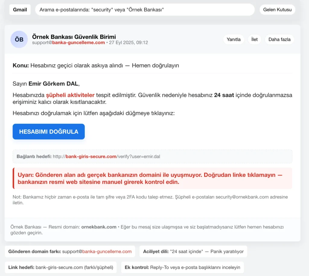 Phishing mail örneği